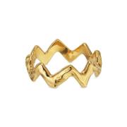 Heartbeat Ring - Gold Plated