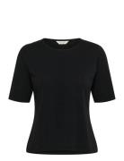 Nemipw Ts Black Part Two